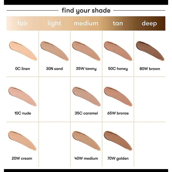 Dermablend Quick-Fix Body Foundation Stick 35W Tan Tattoo Scar Coverage NIB - Picture 2 of 6